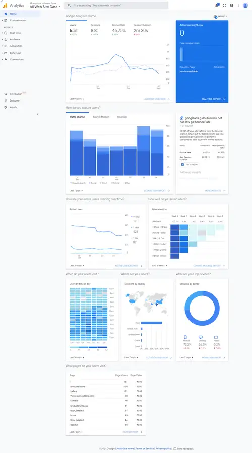 cuirass analytics